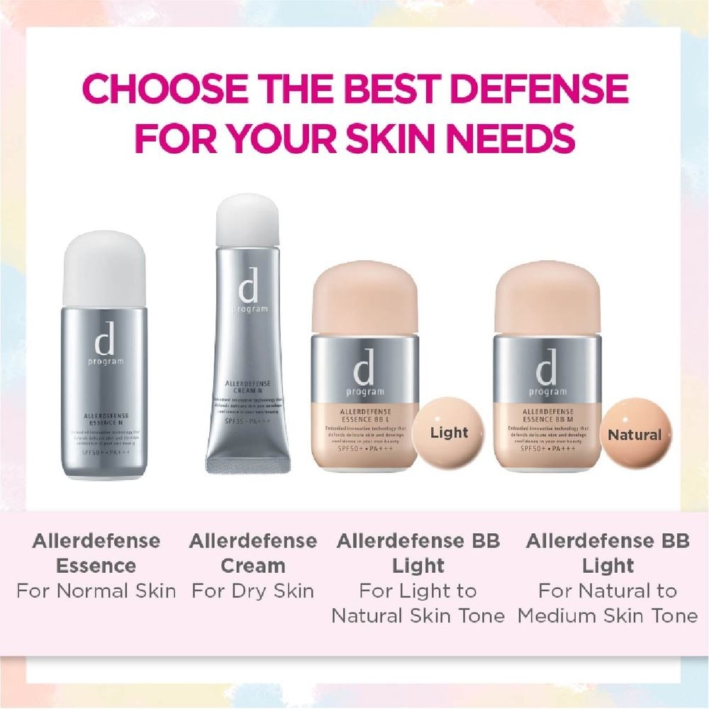 Allerdefense Essence Sunscreen SPF50 PA+++ (For Normal And Combination Sensitive Skin To Protect Against UV, Pollution & Dryness) 40ml