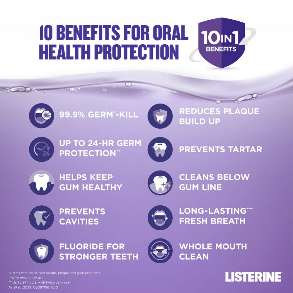 Total Care With 6-In-1 Benefits Mouthwash (Reduce Plaque Freshen Breath And Help Keep Teeth Naturally White for 12Hr Protection) 1000ml