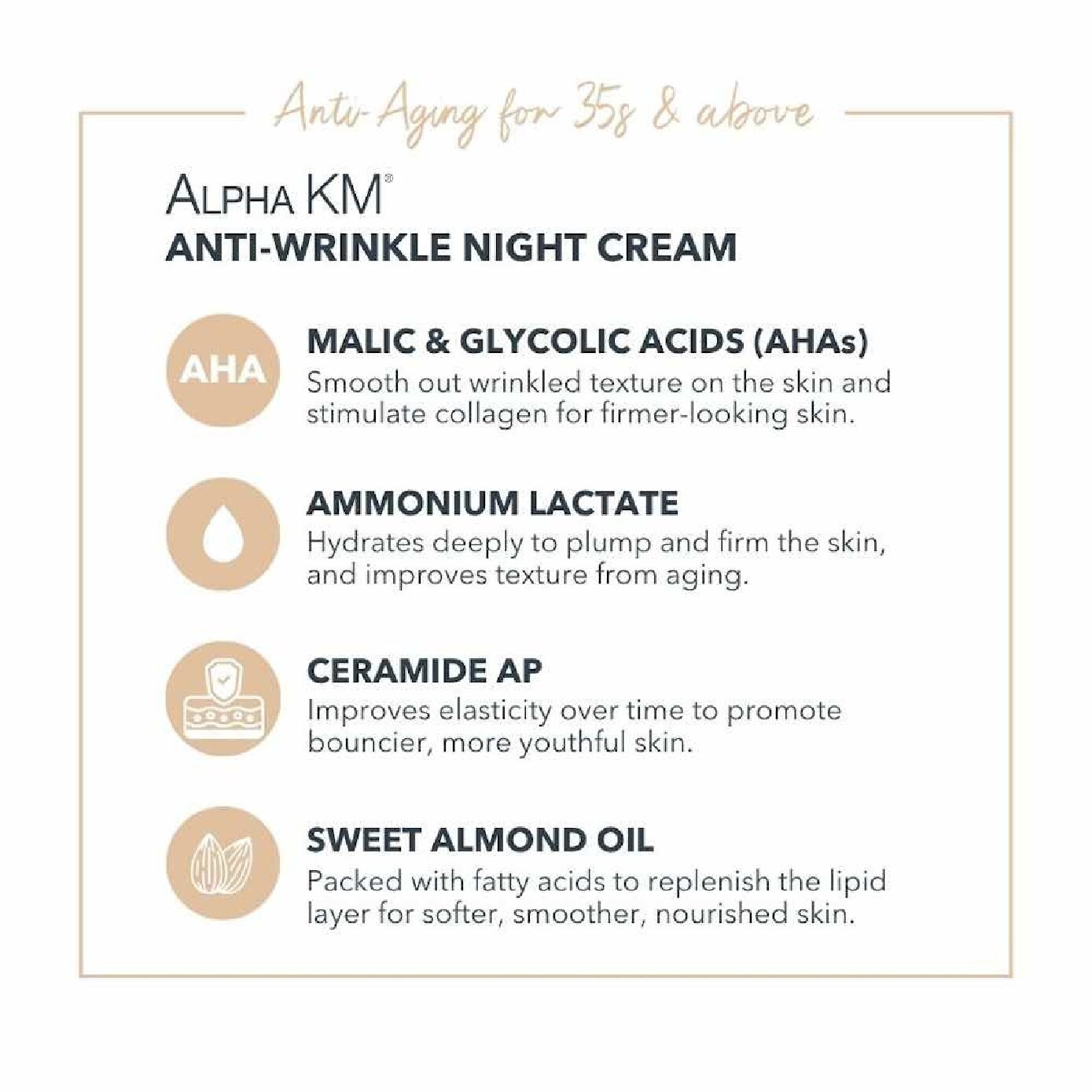 NOREVA Alpha KM Body Firming Care 200ml | Derma Skin Care