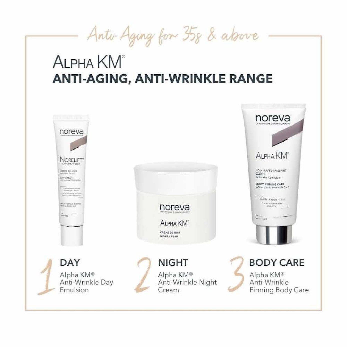 Alpha KM Body Firming Care 200ml