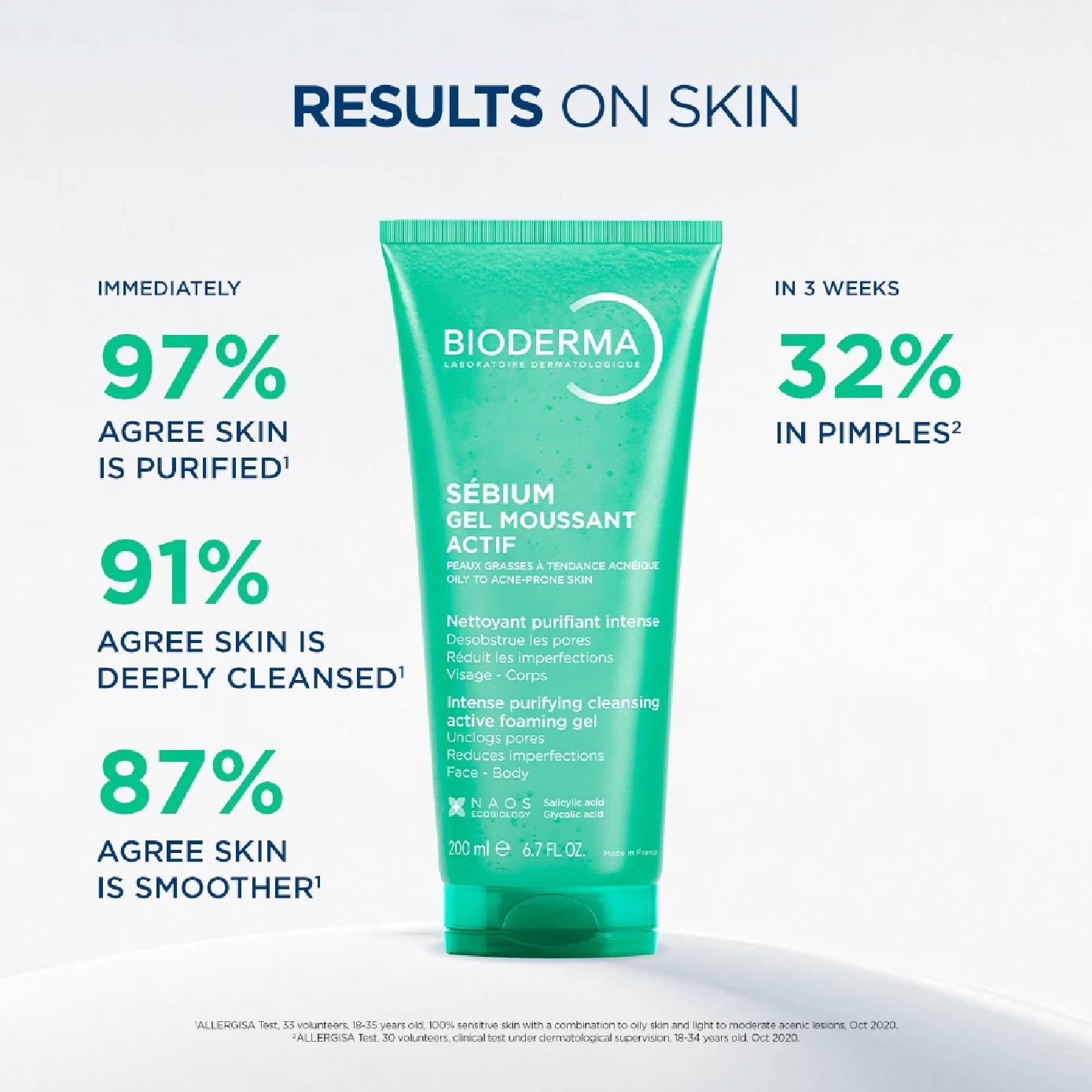 Sebium Gel Moussant Actif Anti-Acne Treatment Foaming Gel Cleanser (Helps To Reduce Acne & Blackheads For Oily, Acne-Prone Skin) 200ml image