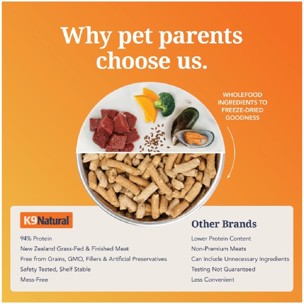 Beef Feast Freeze Dried Dog Food 100g image
