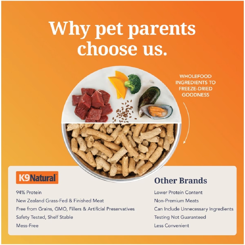 Beef Feast Freeze-Dried Dog Food 1.8kg