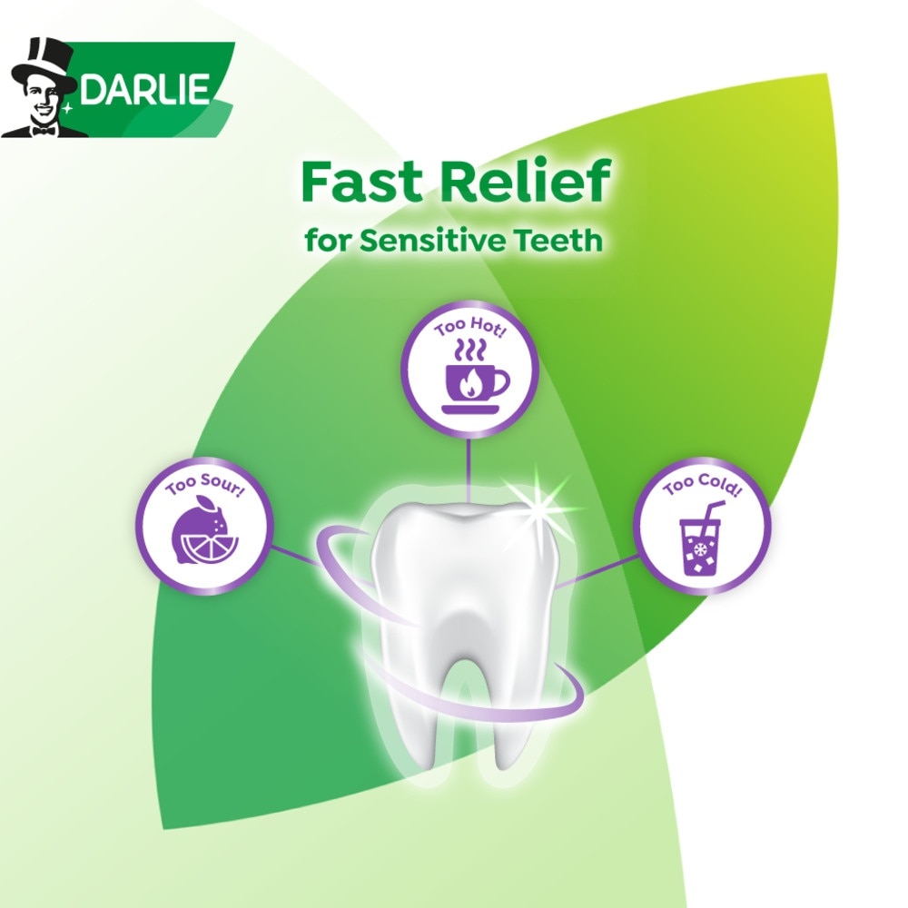 Expert Gum Care Sensitivity Relief Toothpaste 120g