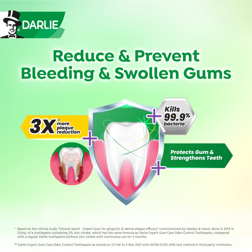 Expert Gum Care Sensitivity Relief Toothpaste 120g