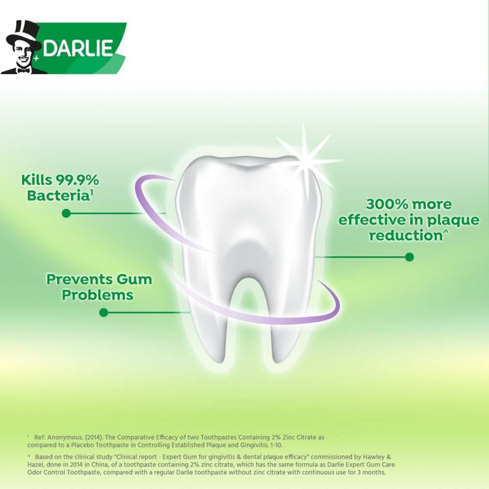 Expert Gum Care 12 Hour Odor Control Toothpaste 120g