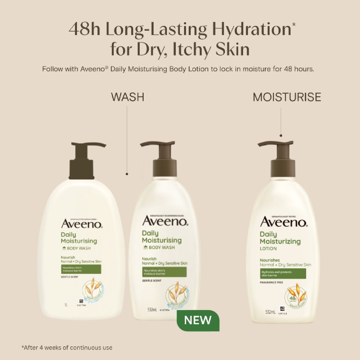 Daily Moisturising Body Wash 532ml