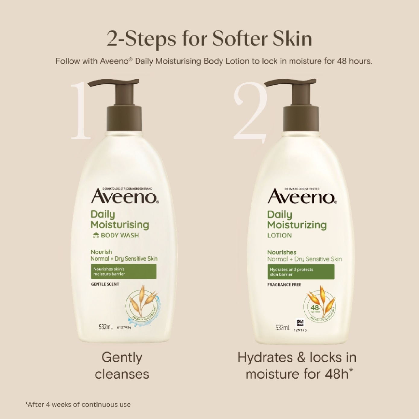 Daily Moisturising Body Wash 532ml