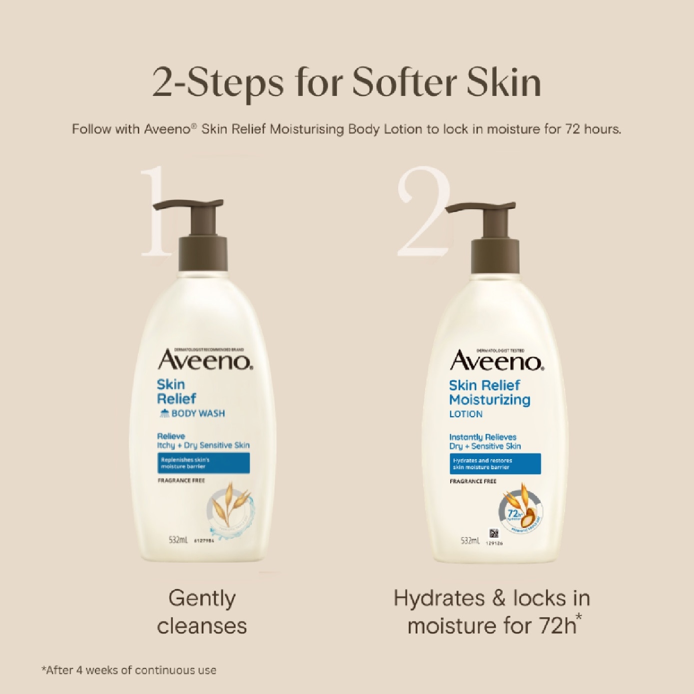 Skin Relief Moisturising Body Wash 532ml