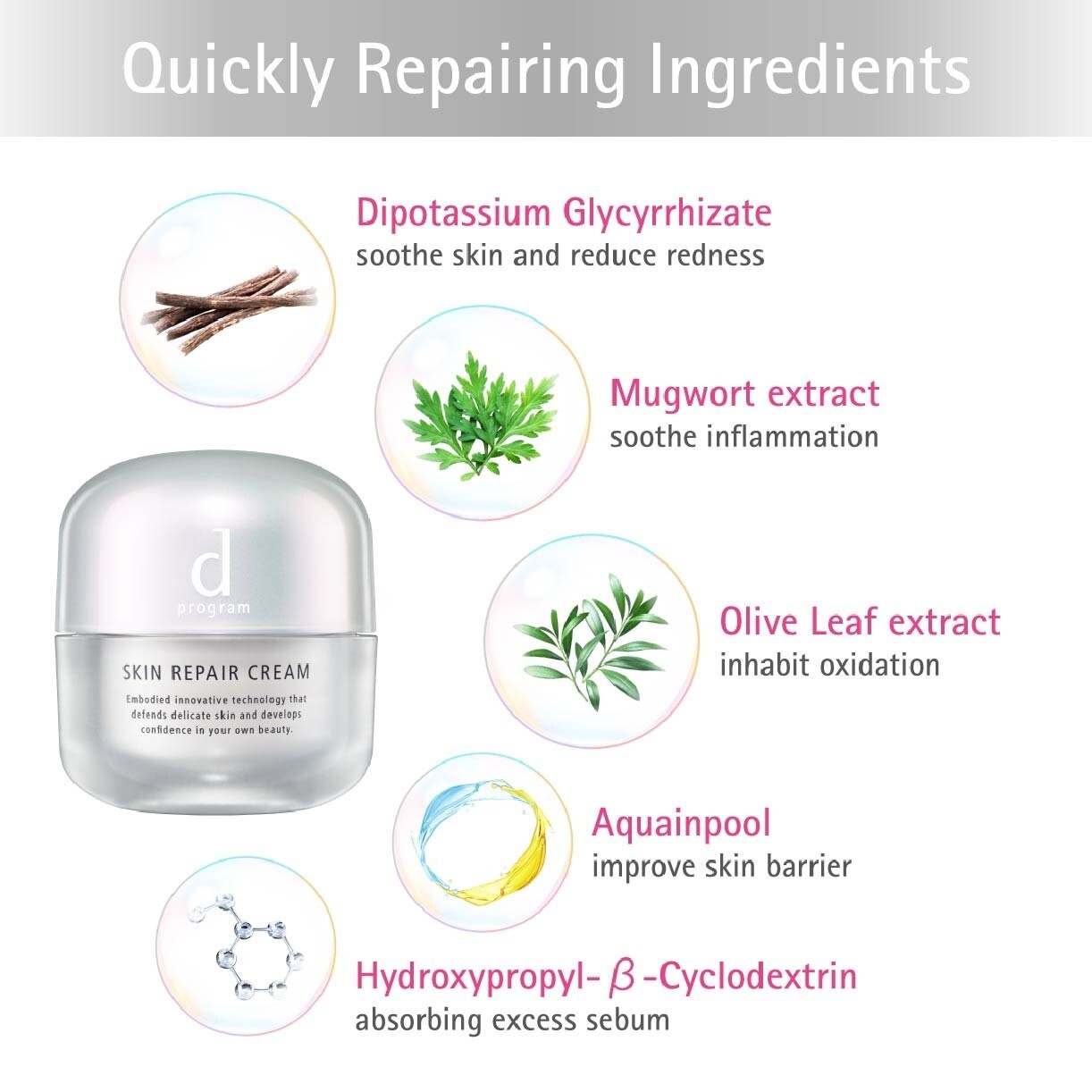 Skin Repair Cream (Special care product that improves skin sensitivity for smooth and translucent skin) 45g