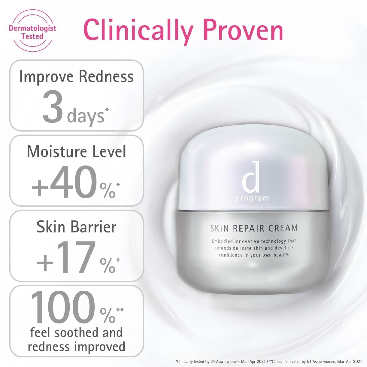 Skin Repair Cream (Special care product that improves skin sensitivity for smooth and translucent skin) 45g