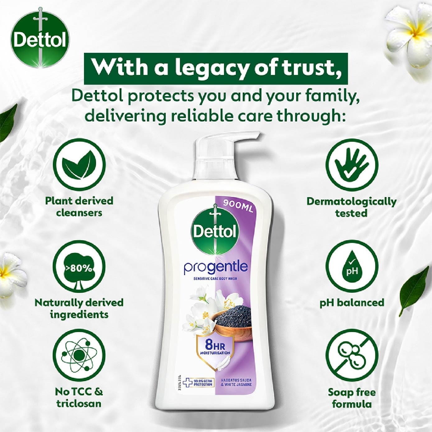 Onzen Soothing Body Wash Lavender & White Jasmine (99.9% Germ Protection + Healthy & Glowing Skin) 900g