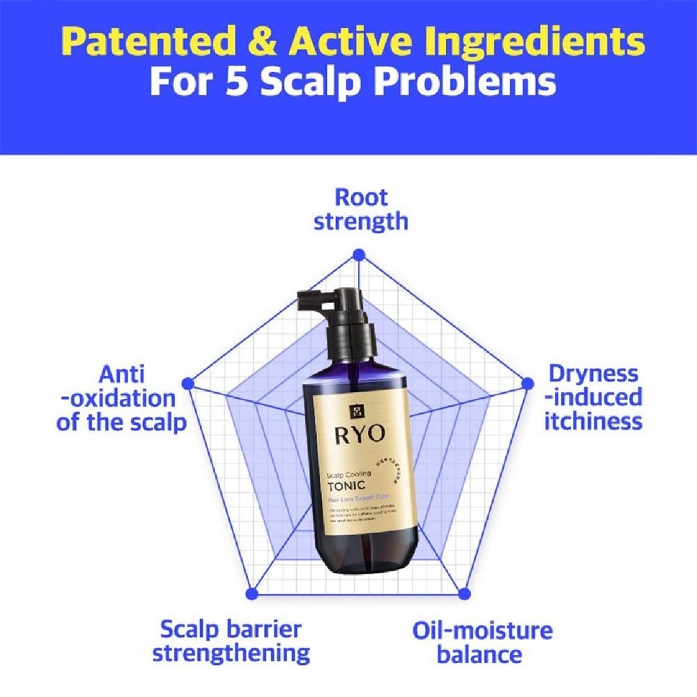 Hair Loss Expert Care Scalp Cooling Tonic (Reduce Sebum + Reduce Hair Loss + Nourish Scalp) 145ml