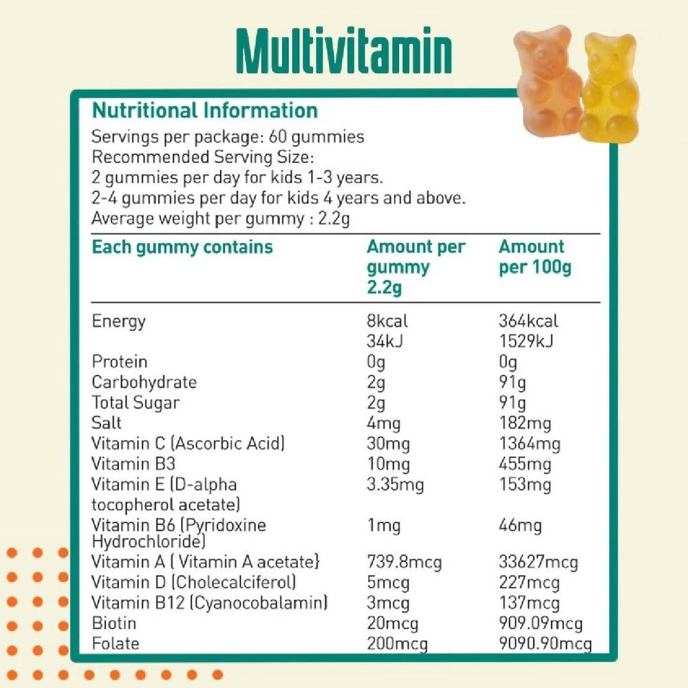 Kids Daily Multivitamin Gummy 30 Day Supply (Vitamins A, C, D, E, Bs + Zinc for Immune Support) 60s