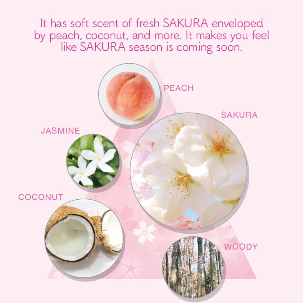 Limited Edition Beauty Clear Powder Capsule Sakura & Peach 32s