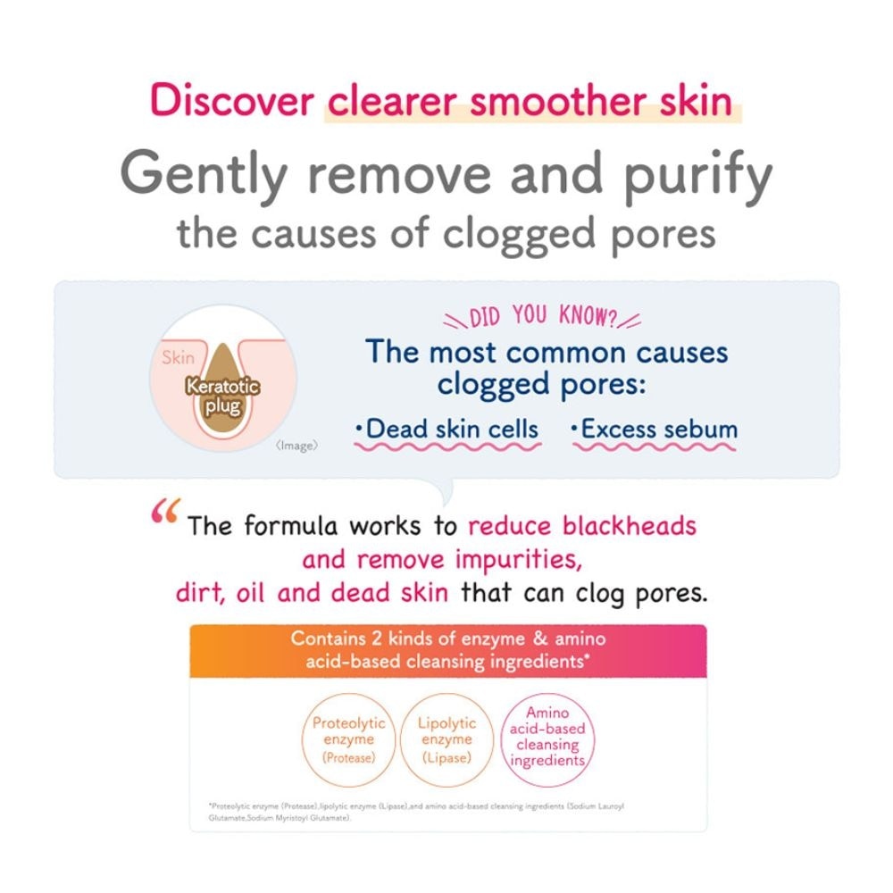 Limited Edition Beauty Clear Powder Capsule Sakura & Peach 32s