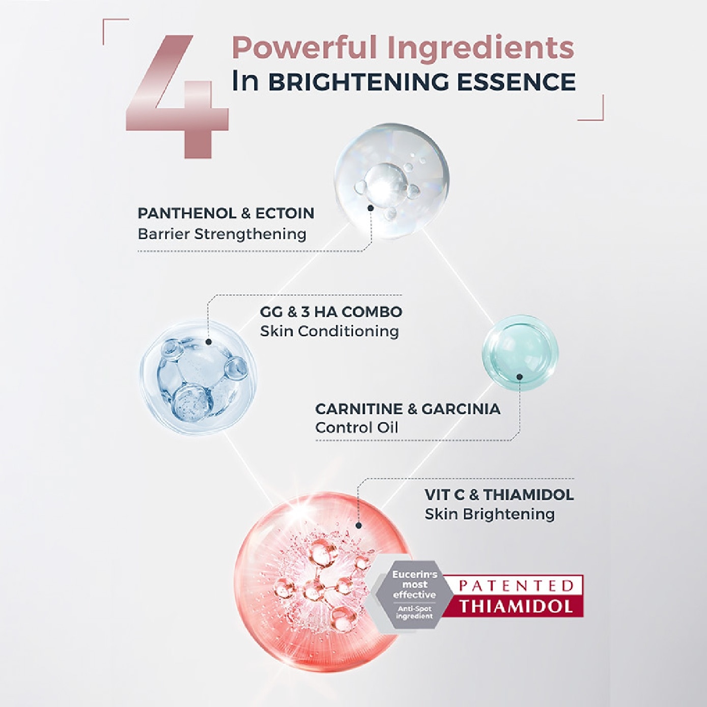 Spotless Brightening Boosting Essence 100ml