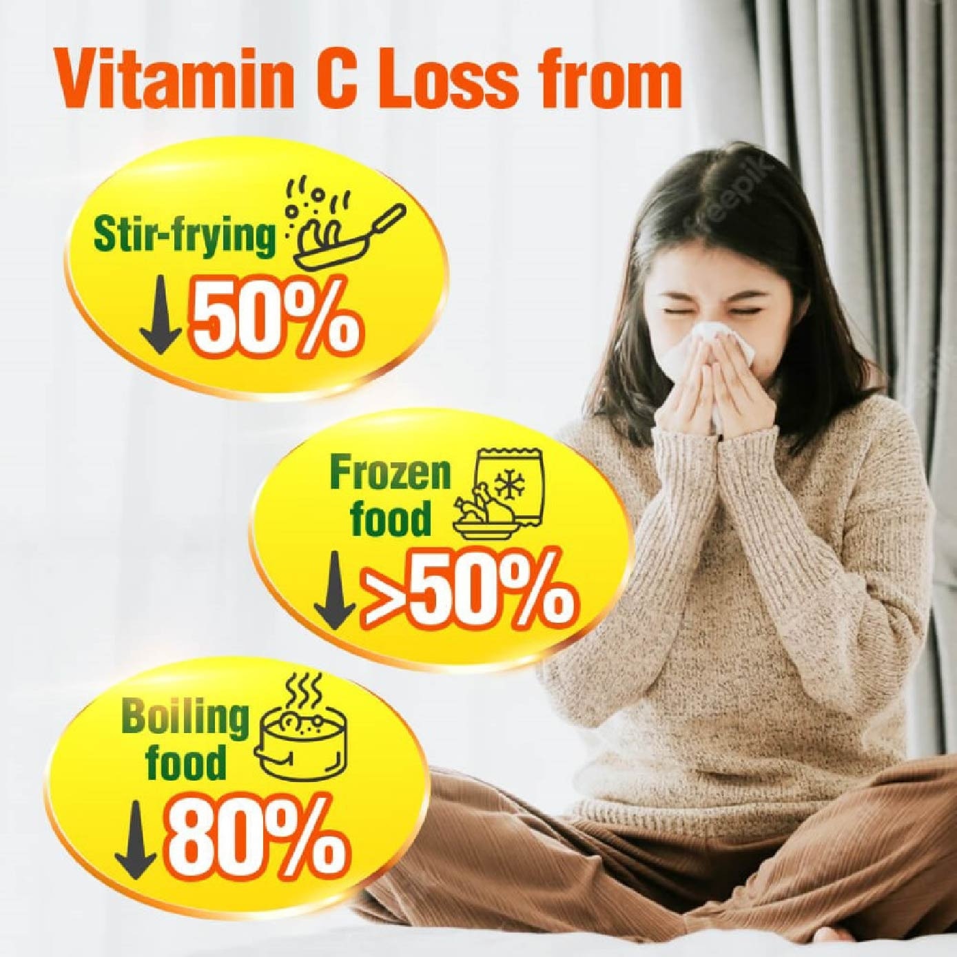 Vitamin C with Ginseng Chewable Tablet (Immunity, Energy, & Skin Support) 120s