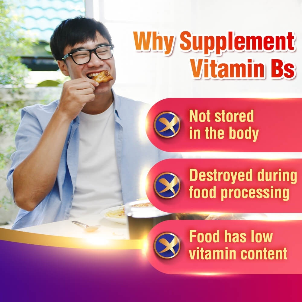 Vitamin B Complex Dietary Supplement Caplet (Promote Metabolism, Energy Production, Relieve Fatigue, Improve Overall Well-being) 30s