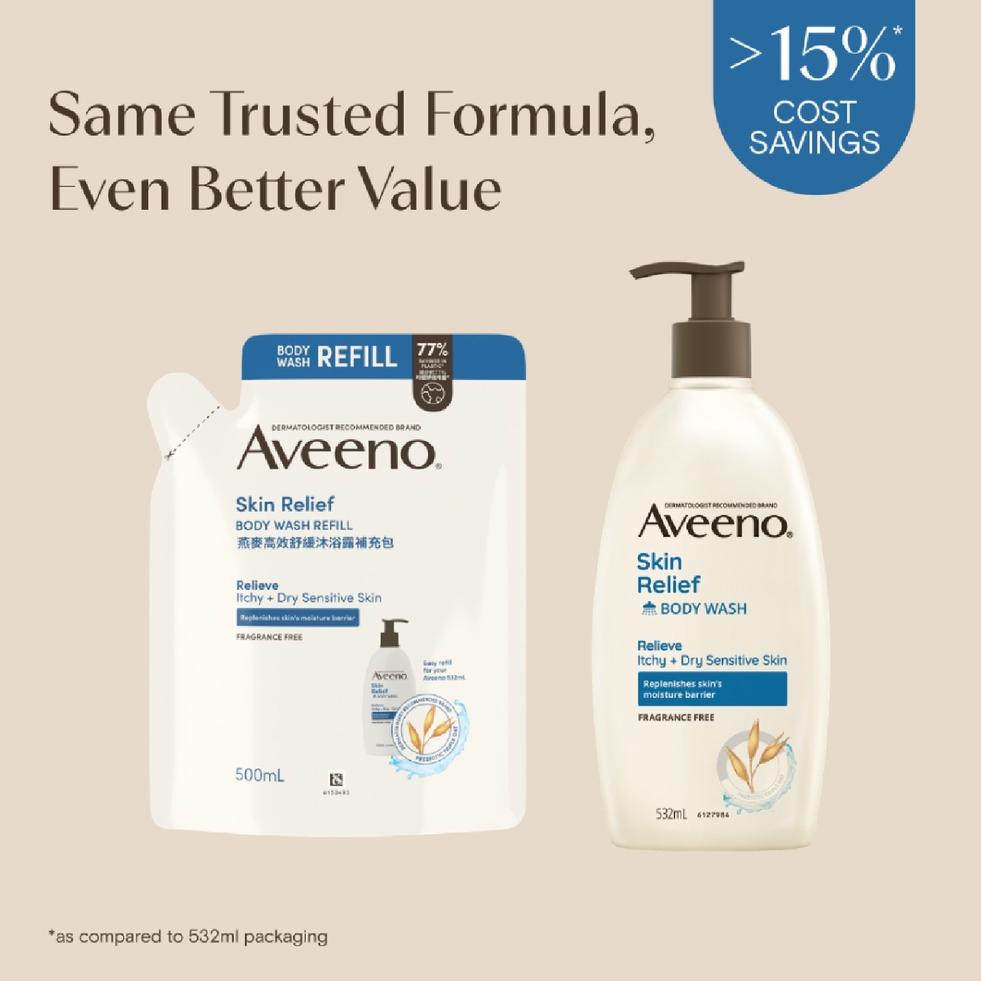 Skin Relief Moisturising Body Wash Refill Pack 500ml