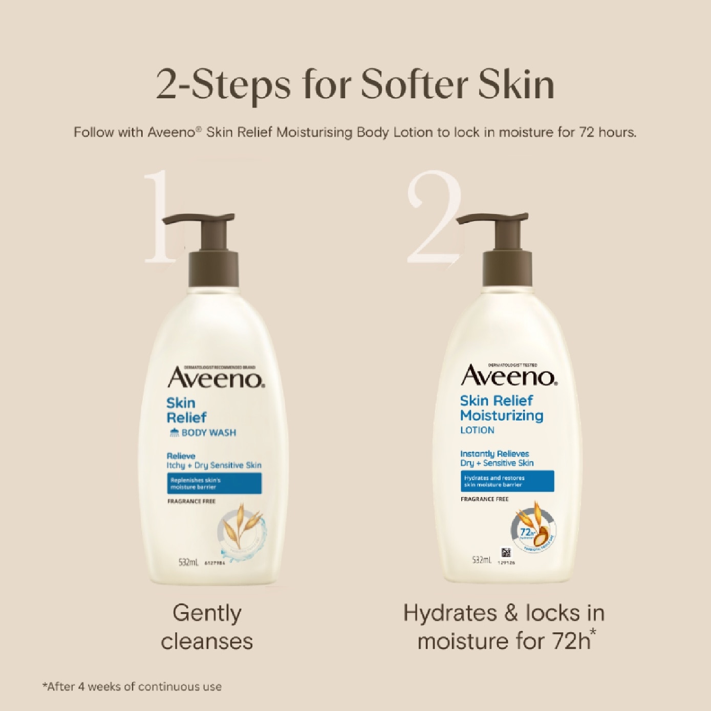 Skin Relief Moisturising Body Wash Refill Pack 500ml