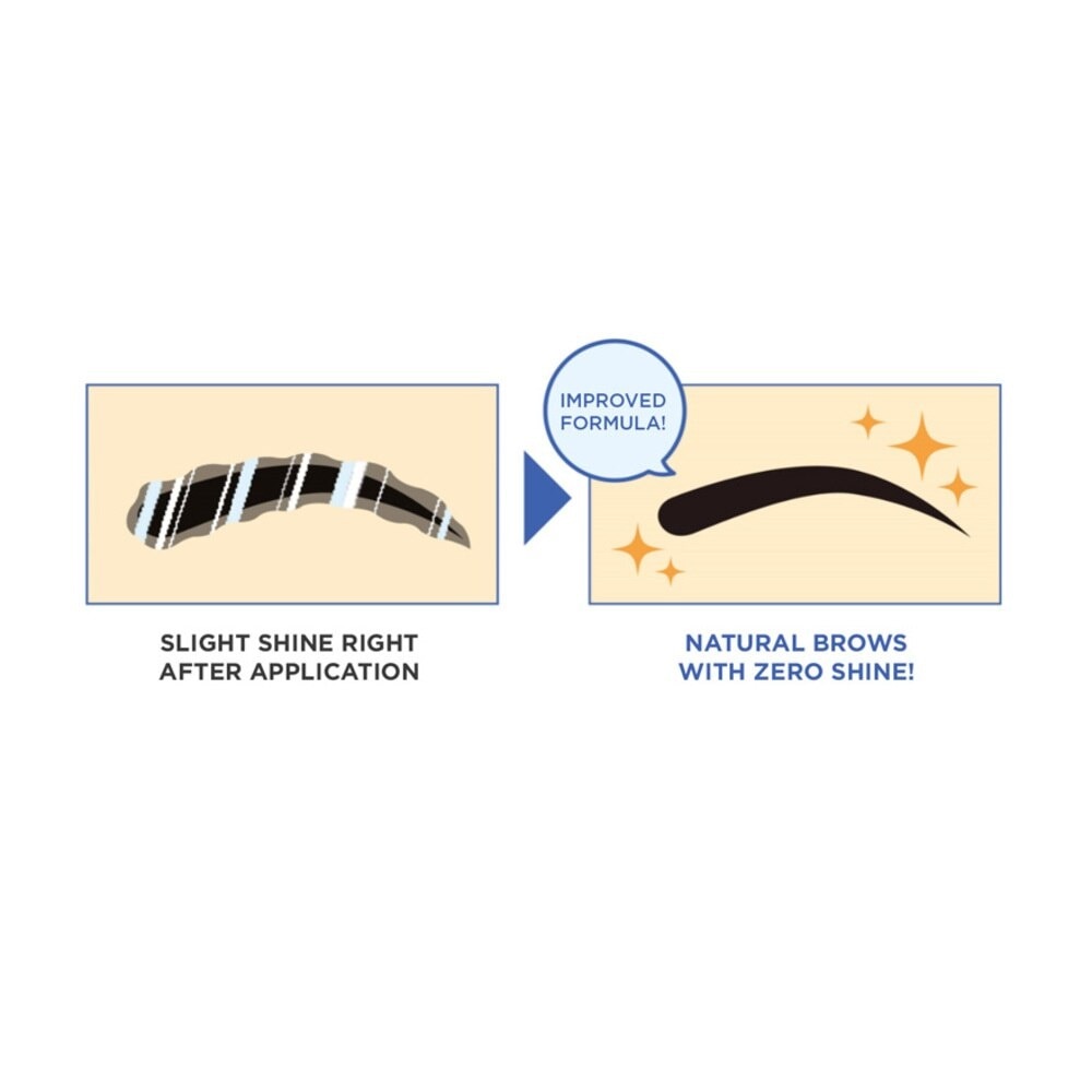 Brow Coating