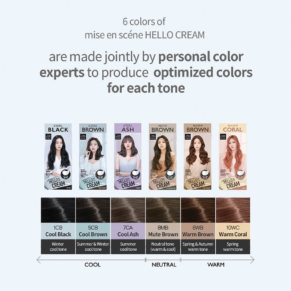 Hello Cream 1CB Cool Black (Hair Colour + Early Grey Hair Coverage) 1s