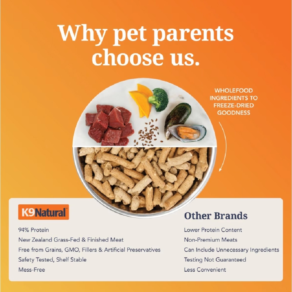 Chicken Feast Freeze Dried Dog Food 500g image