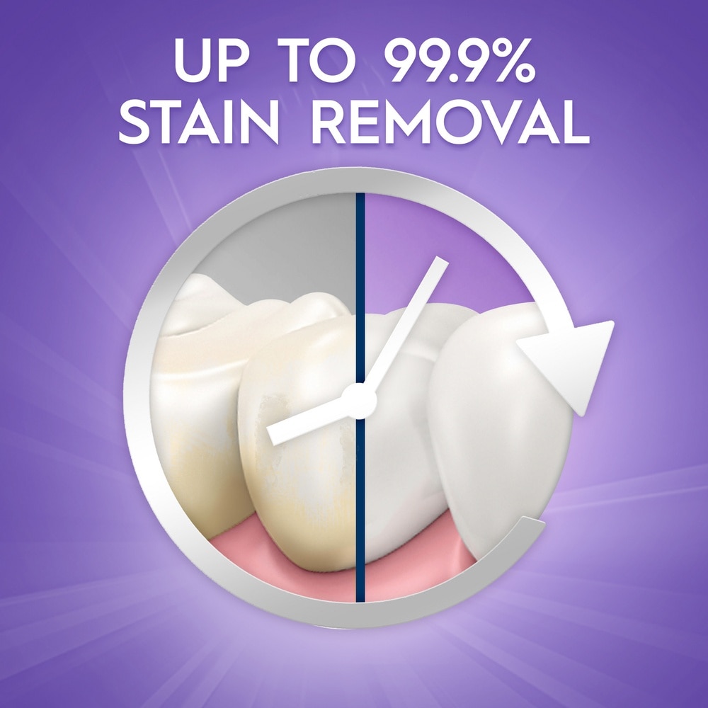 3D White Lasting Freshness Blast Whitening Toothpaste 95g