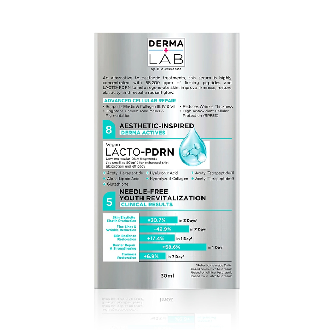 Pro Aesthetic Multi Peptides Lacto-PDRN 55200ppm Regencell Serum Shot 30ml image