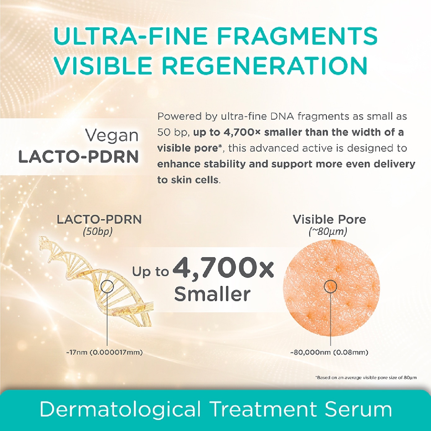 Pro Aesthetic Multi Peptides Lacto-PDRN 55200ppm Regencell Serum Shot 30ml image