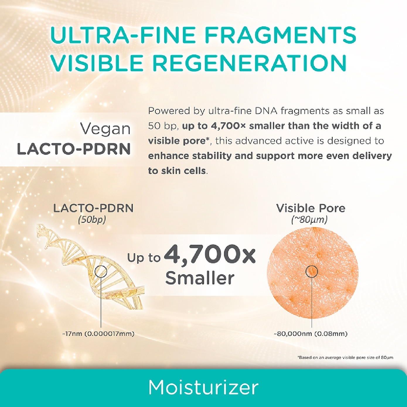 Pro Aesthetic Multi Peptides Lacto-PDRN 50200ppm Regencell Booster Cream 45g