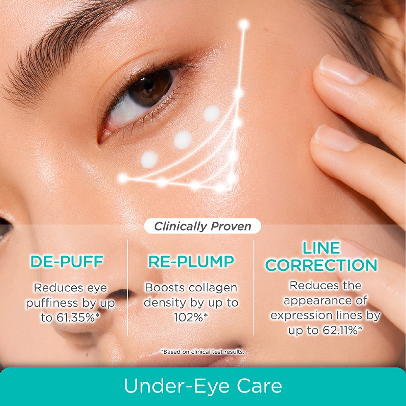 Pro Aesthetic Niacinamide Lacto-PDRN 35200ppm Regencell Filler Eye Cream 15g image