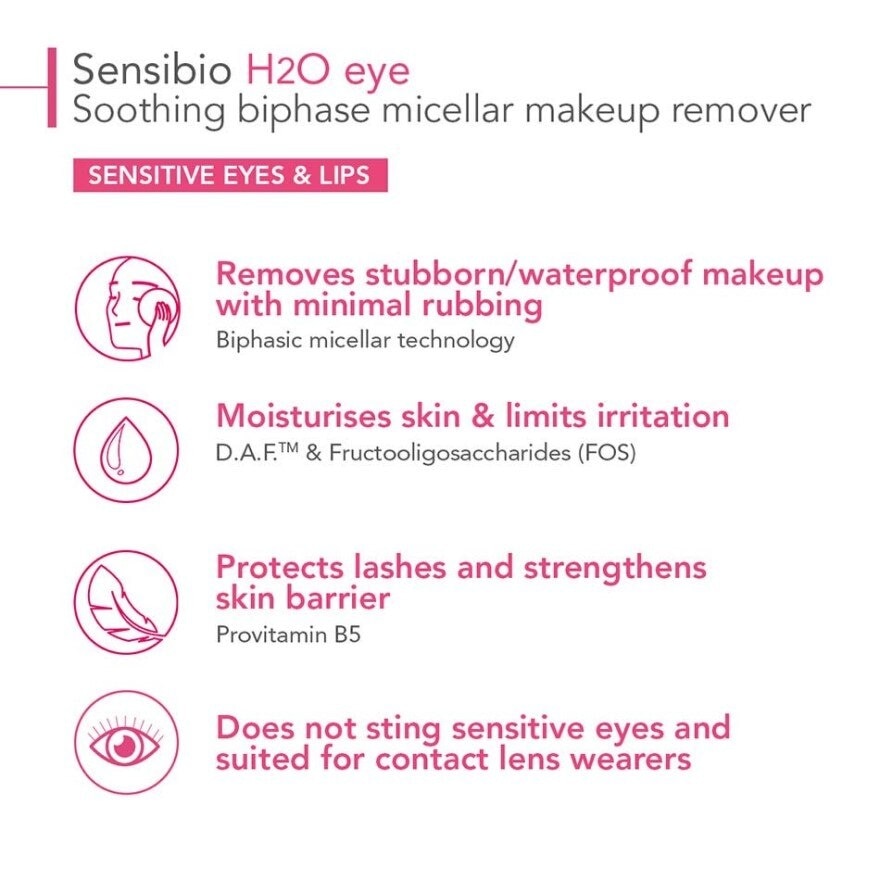 Sensibio H2O Eye Soothing Biphase Non-rinse Micellar Eye and Lip Makeup Remover (Sensitive Skin, Eyes and Lips) 125ml