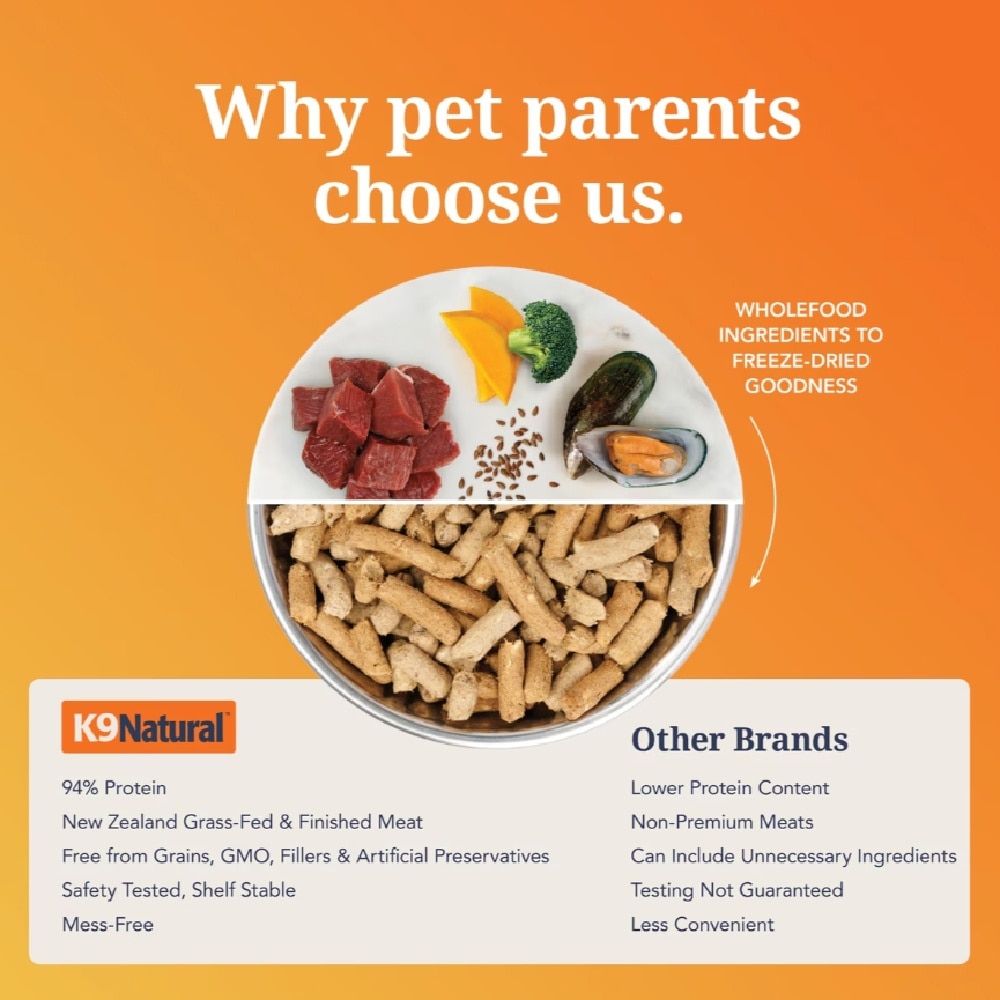 Beef & Hoki Feast Freeze-Dried Dog Food 500g