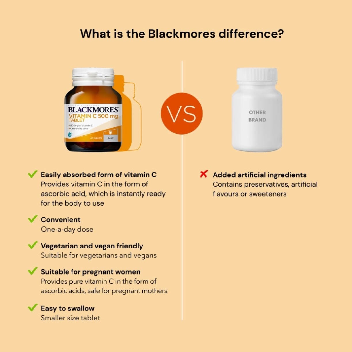 Blackmores Vitamin C 500mg Tablet 60s