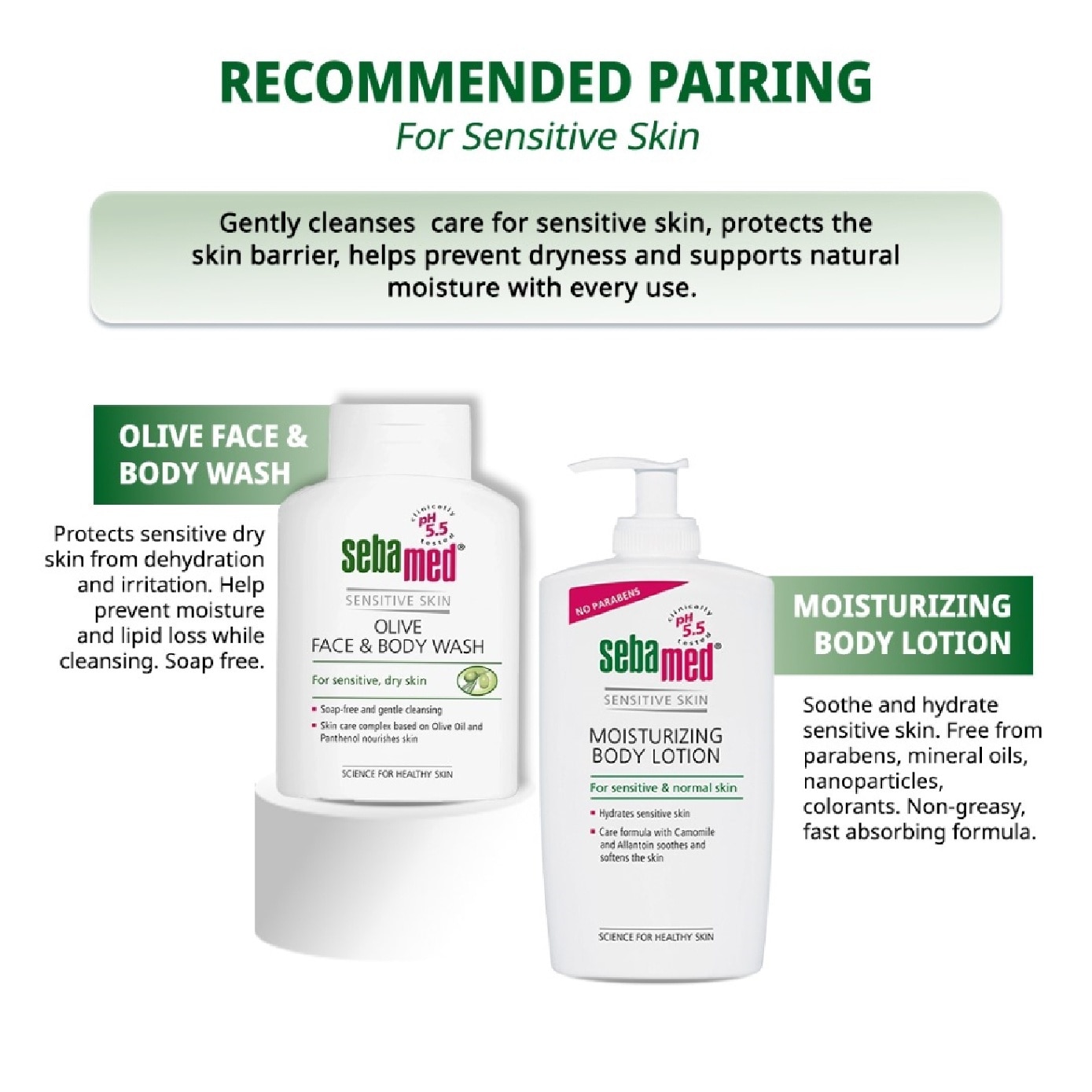 Olive Face And Body Wash (For Dry And Sensitive Skin) 1000ml