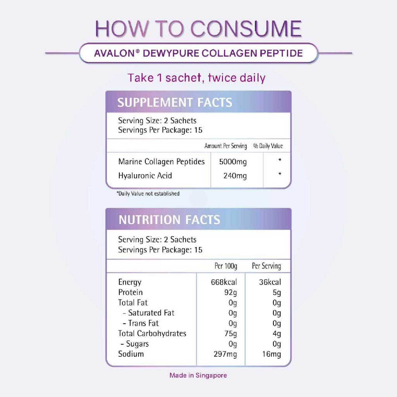 DewyPure Collagen Peptide Enhanced With Hyaluronic Acid Sachet 30s