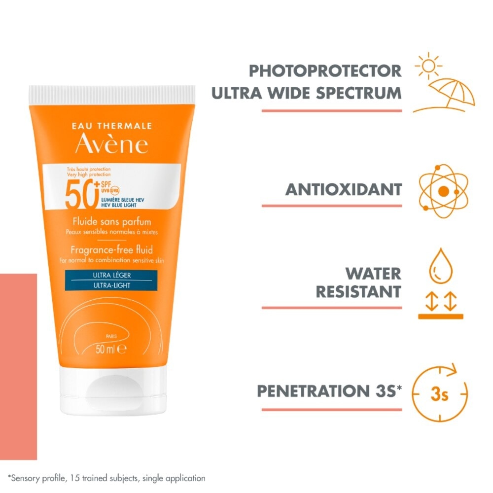 SPF50+ Fragrance-Free Fluid Triasorb PA++++ Sunblock (Suitable For Sensitive Skin + Ultra Light + Ultra Protection UVA UVB + 0% Fragrance + For Face & Neck) 50ml