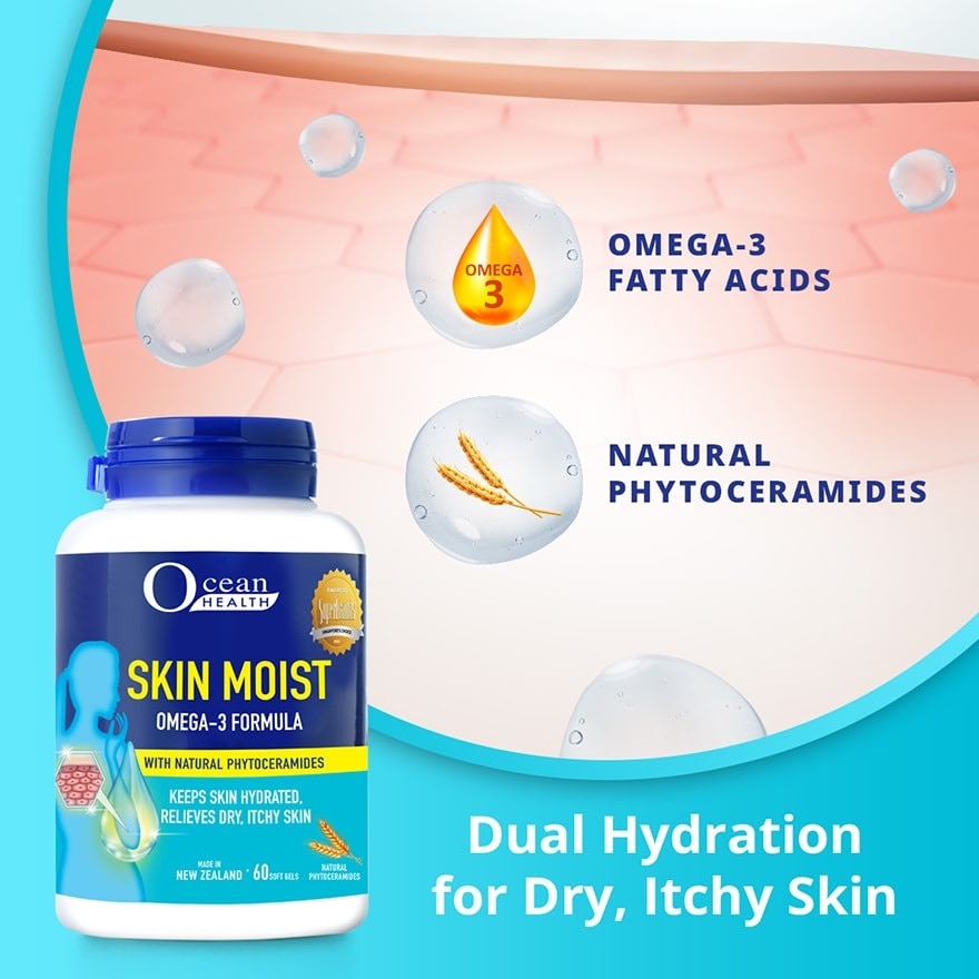 Skin Moist Omega-3 Formula with Natural Phytoceramides (Keeps Skin Hydrated + Relieves Dry & Itchy Skin) 60s