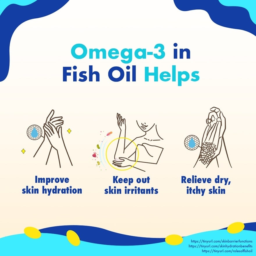 Skin Moist Omega-3 Formula with Natural Phytoceramides (Keeps Skin Hydrated + Relieves Dry & Itchy Skin) 60s