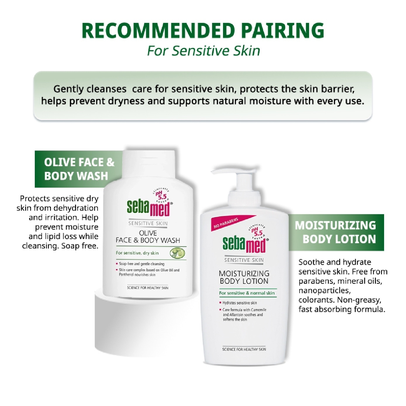Body Lotion With Pump (For Sensitive Skin) 400ml