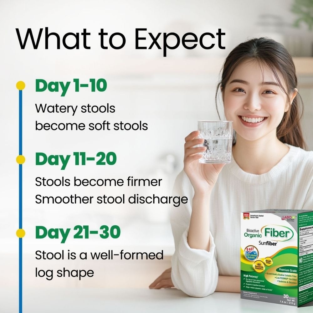Bioactive Organic Fiber Bloat-Free Prebiotic Digestive Support Sachets (Digestion, Bowel Regularity, Gut Health, Weight, Slimming, Diarrhea and Constipation) 30s