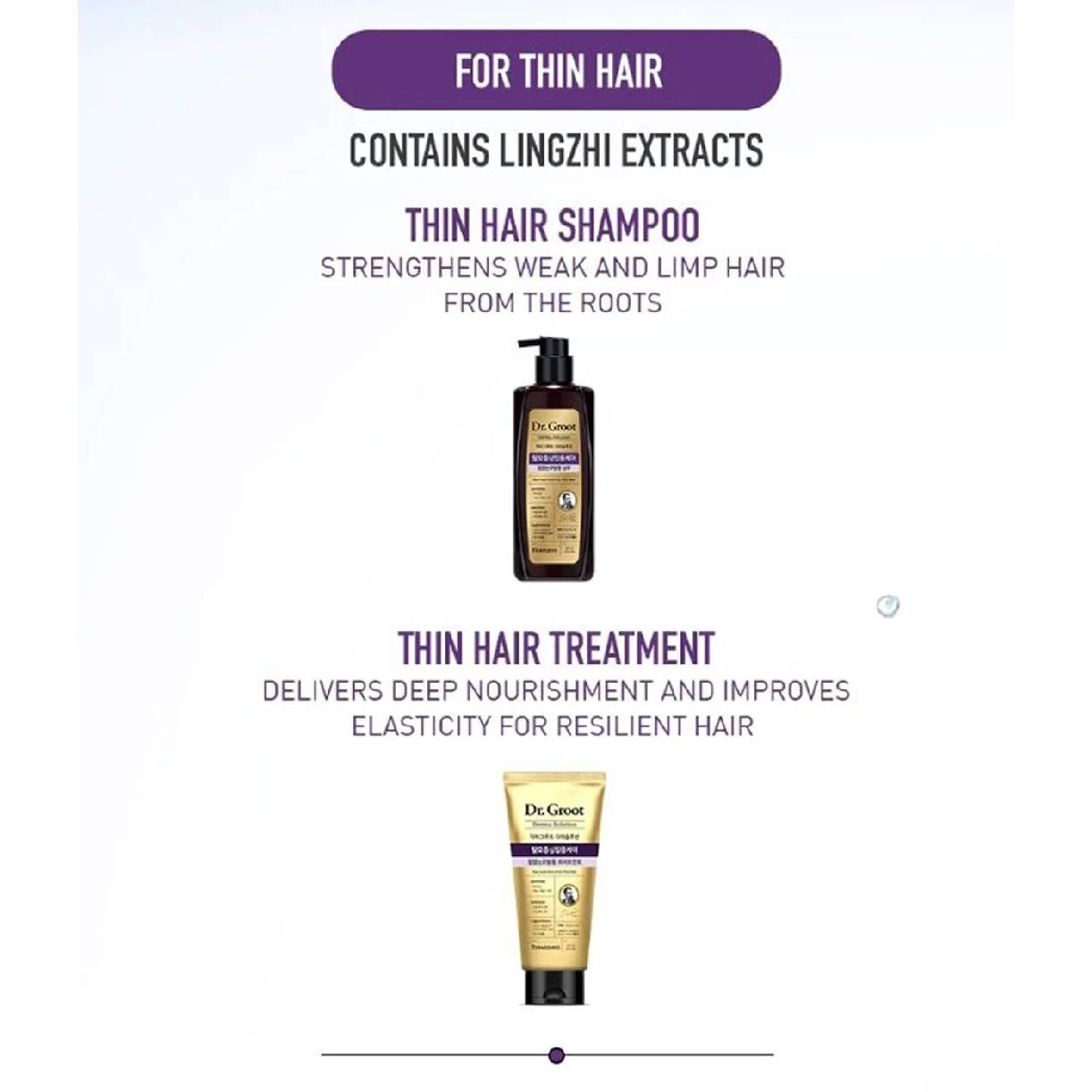 Hair Loss Control Derma Solution Treatment (For Thin, Fine & Weak Hair *Alleviate Hair Loss Symptoms) 300ml