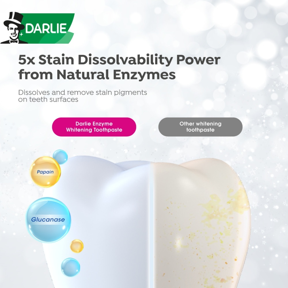 All Shiny White Enzyme Dental Travel Kit consists of All Shiny White Enzyme Floral Fresh Toothpaste 25g + Double Mint Mouthwash 50ml