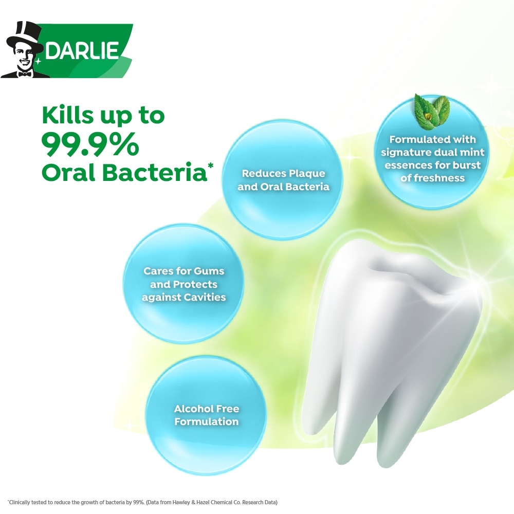 All Shiny White Enzyme Dental Travel Kit consists of All Shiny White Enzyme Floral Fresh Toothpaste 25g + Double Mint Mouthwash 50ml