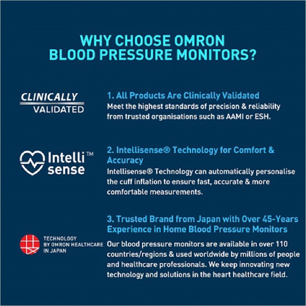 Upper Arm Blood Pressure Monitor Hem 7143T (With Wireless Bluetooth) 1s