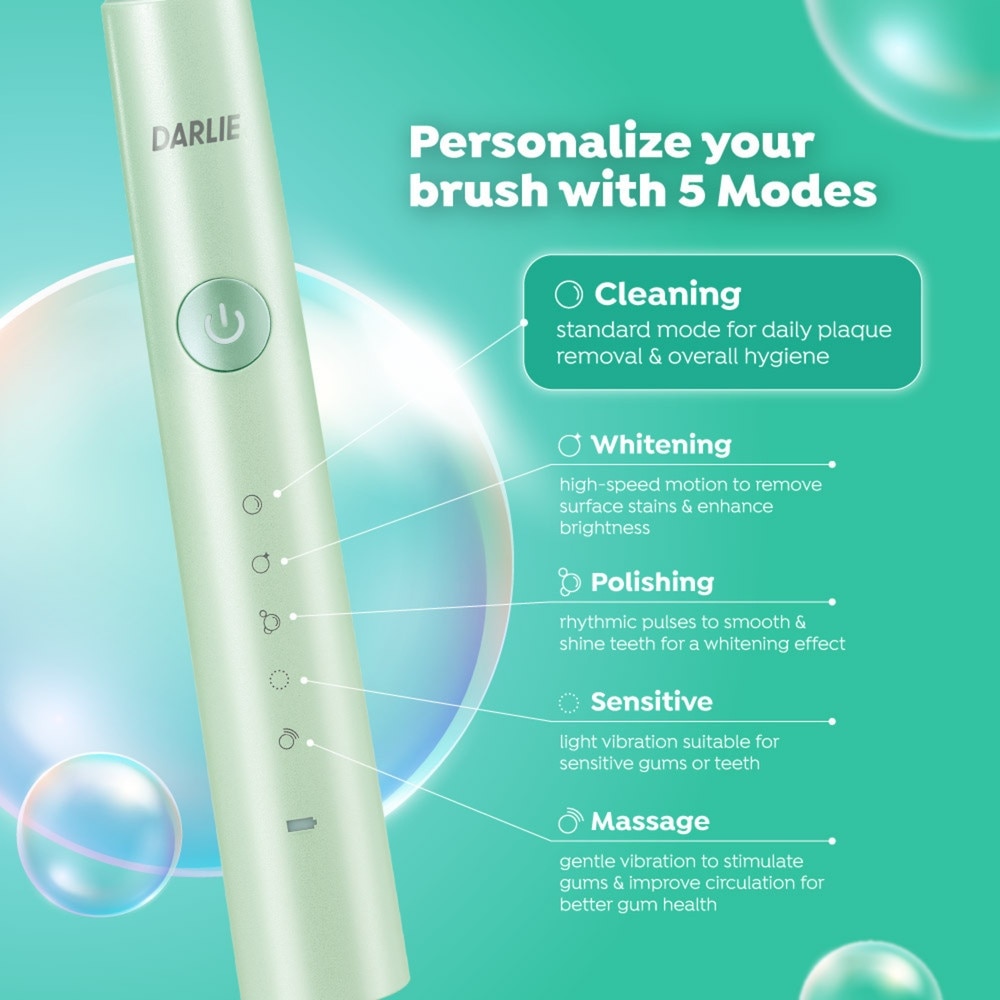 ET5 Sonic Power Rechargeable Electric Toothbrush Grape Green Color 1s