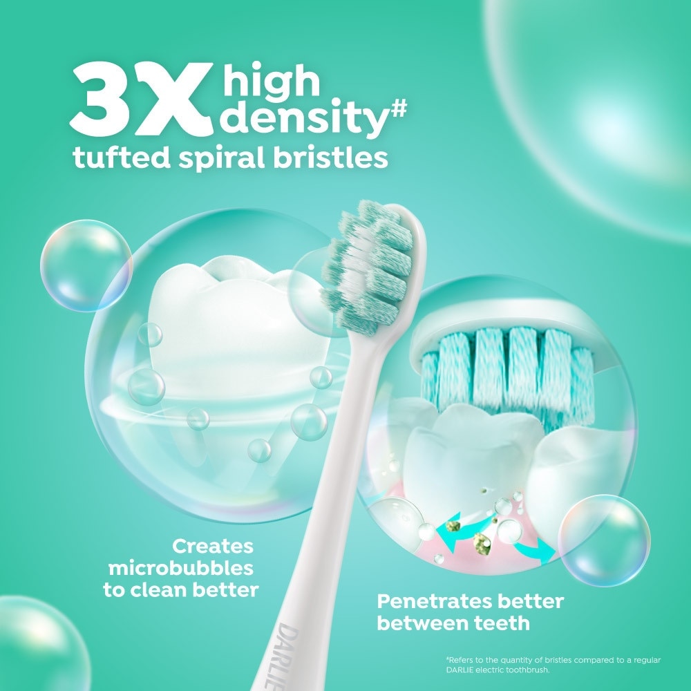 ET5 Sonic Power Rechargeable Electric Toothbrush Grape Green Color 1s