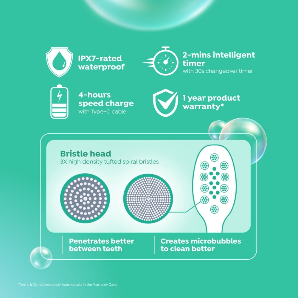 ET5 Sonic Power Rechargeable Electric Toothbrush Grape Green Color 1s